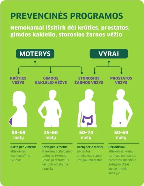 POLA plakatas