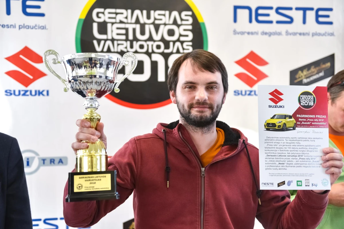 Dominykas Danys VPP