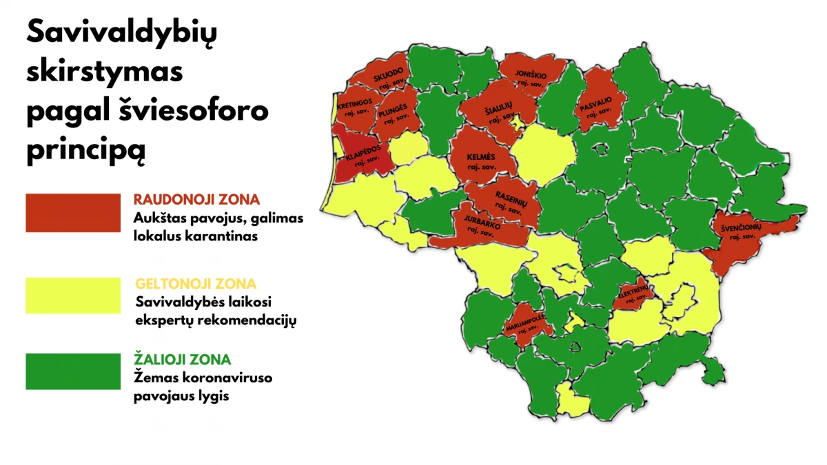 Savivaldybiu skirstymas pagal COVID 19 sergamuma