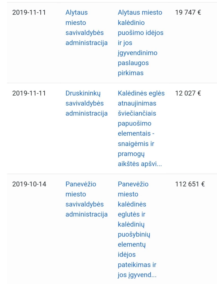Viešieji pirkimai