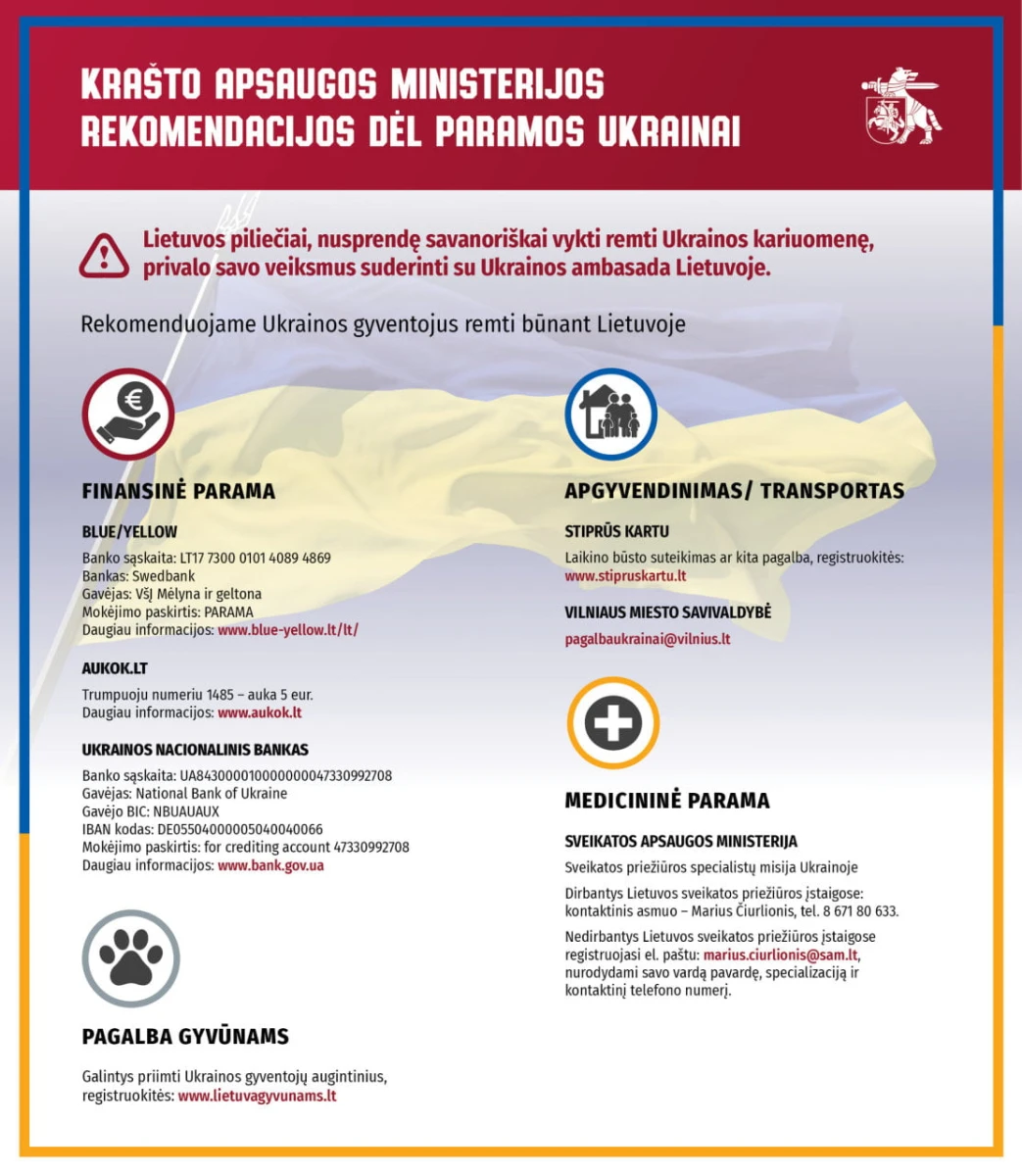 parama ukrainai