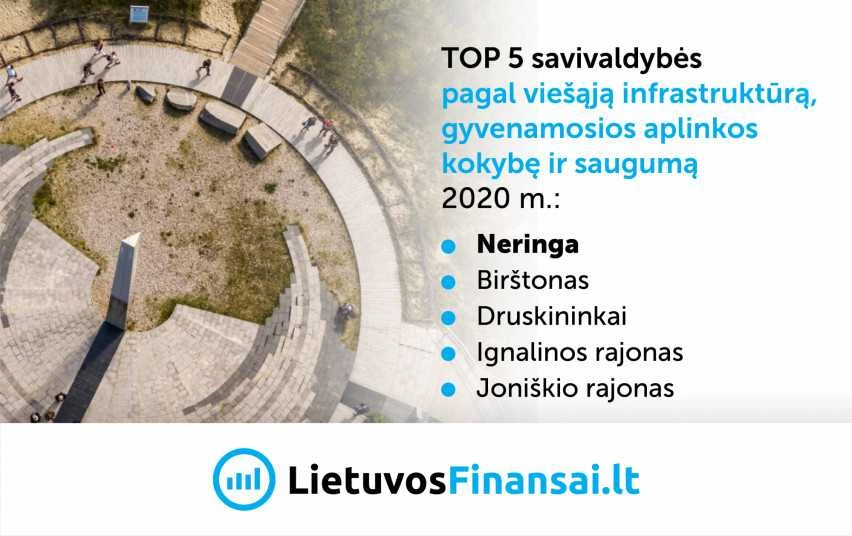 savivaldybes