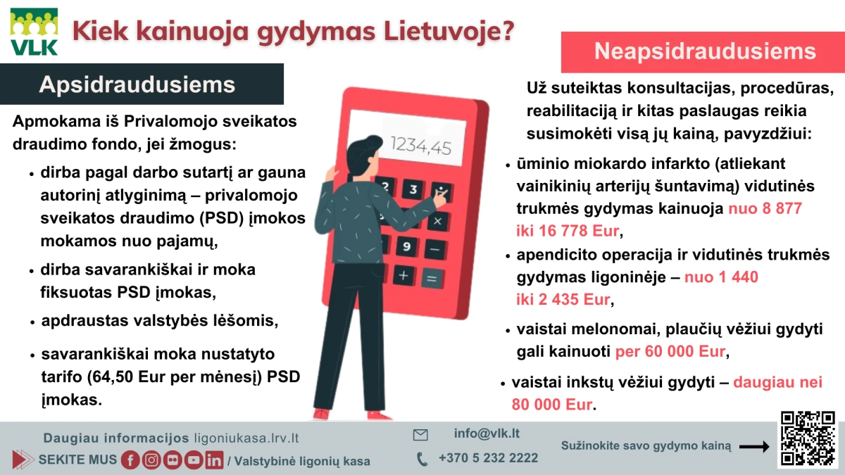 Priminė privalomojo sveikatos draudimo įmokų svarbą ir galimybę pasitikrinti draustumą