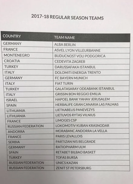 DCSJcr6XsAALJiC Panevėžio „Lietkabelis” žais Europos taurės varžybose !