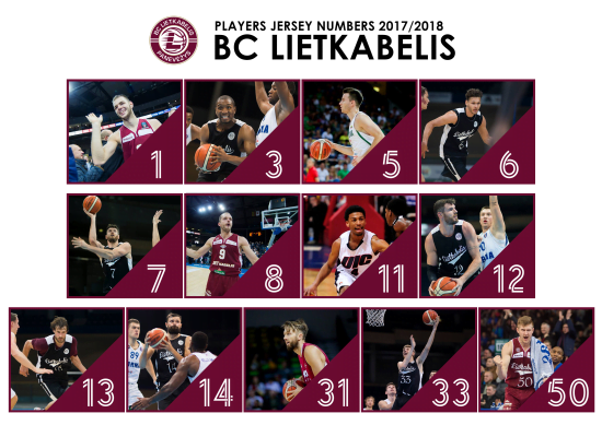 BC Lietkabelis players jersey numbers 2018 550x389