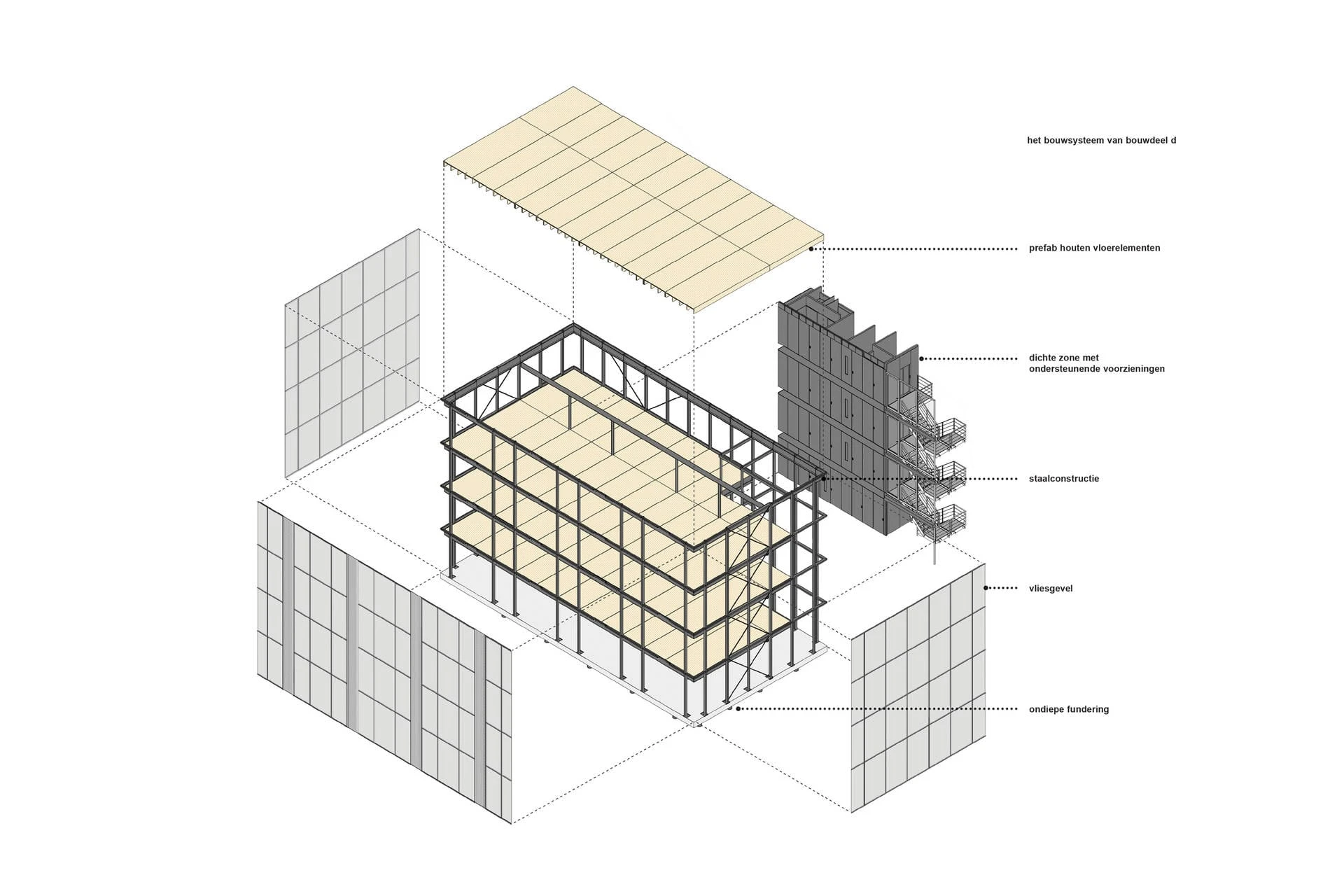 Ateities tvarių ir išmontuojamų pastatų prototipas – olandų „Building D(emountable)“ pastatas