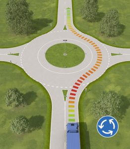 Predictive Powertrain Control PPC sistema 4