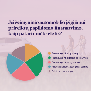 Seimos automobilis 5