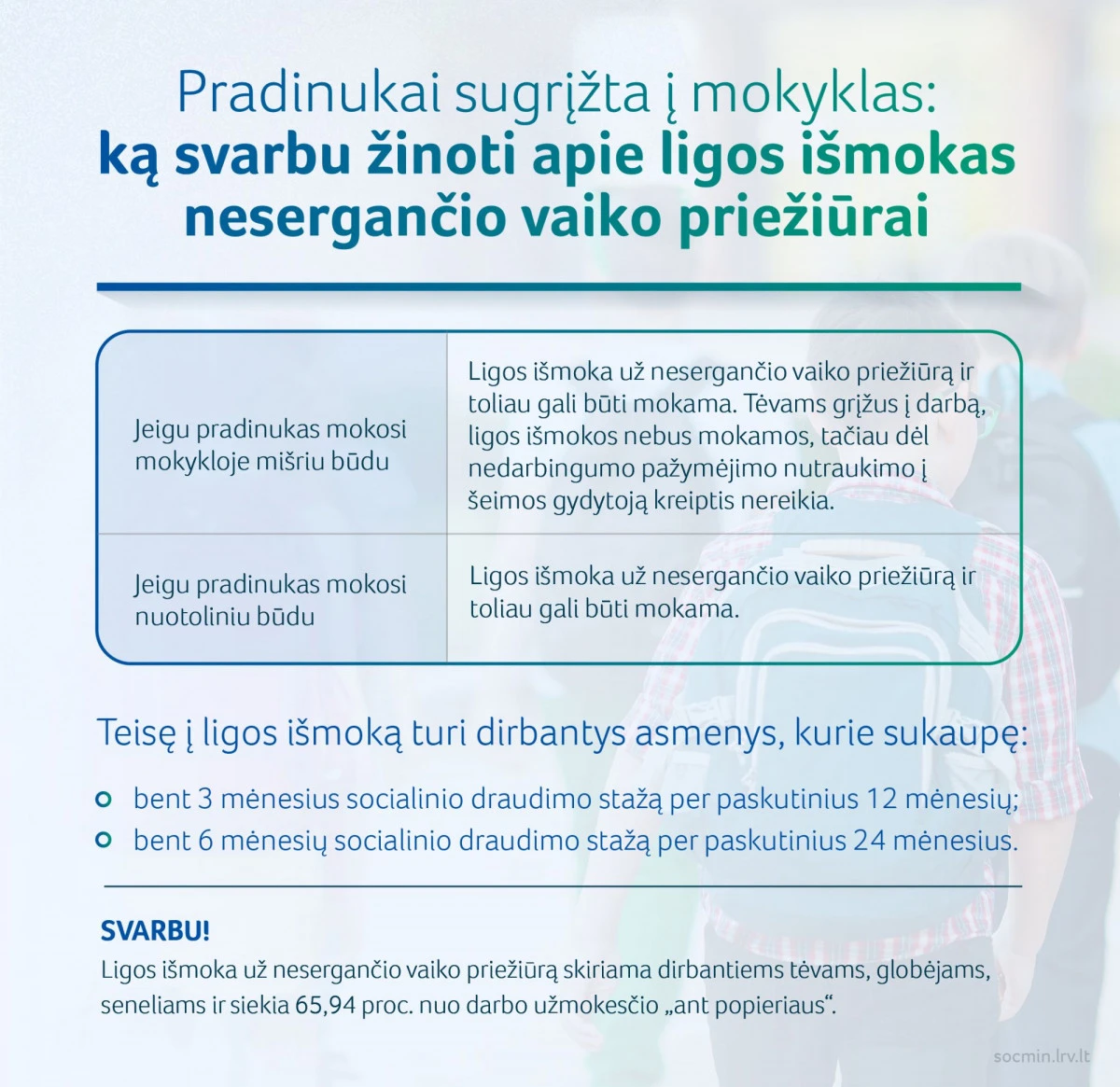 2021 03 19 SADM pradinukai sugrizta i mokyklas 03 Pradinukai grįžta į mokyklas: ką svarbu žinoti apie ligos išmokas nesergančio vaiko priežiūraii grįžta į mokyklas: ką svarbu žinoti apie ligos išmokas nesergančio vaiko priežiūrai