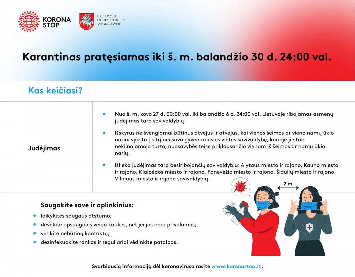 lentele 03 26 karantinas pratesiamas 04 Karantinas pratęsiamas iki gegužės, Velykų laikotarpiui sugrąžinami judėjimo ribojimai