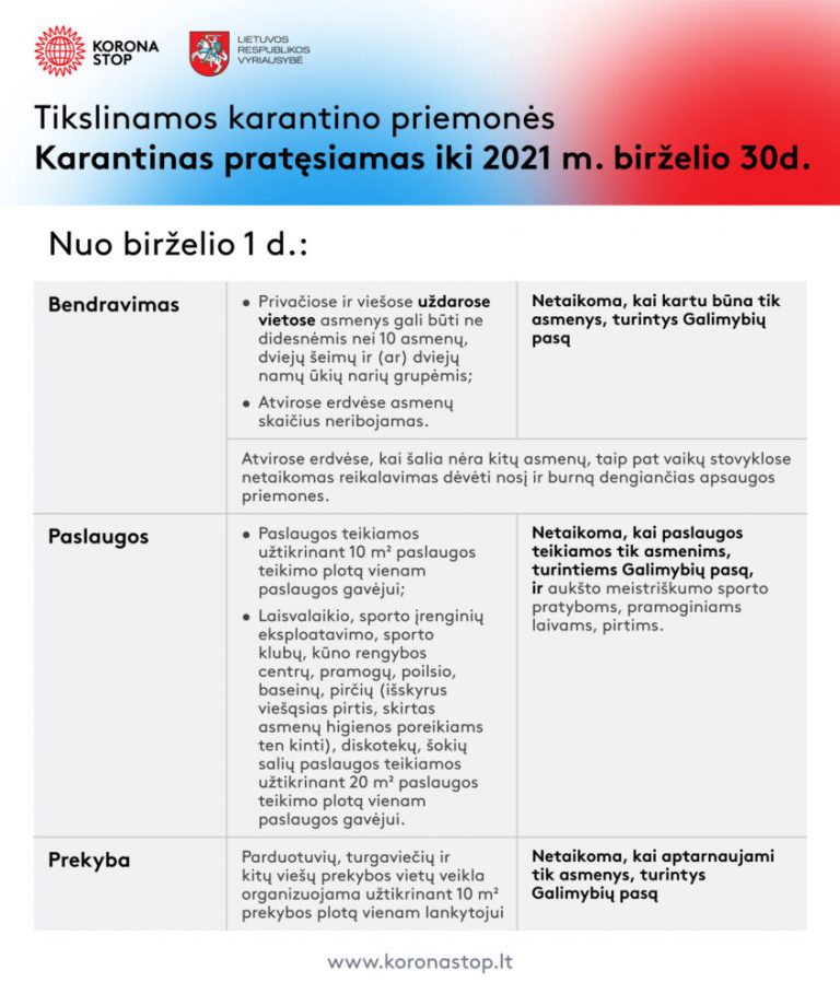 Korona maketai 05 26 M1