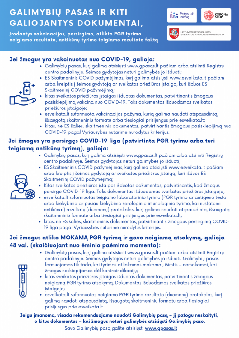 2021 08 13 GALIMYBIU PASAS IR KITI GALIOJANTYS DOKUMENTAI papildyta
