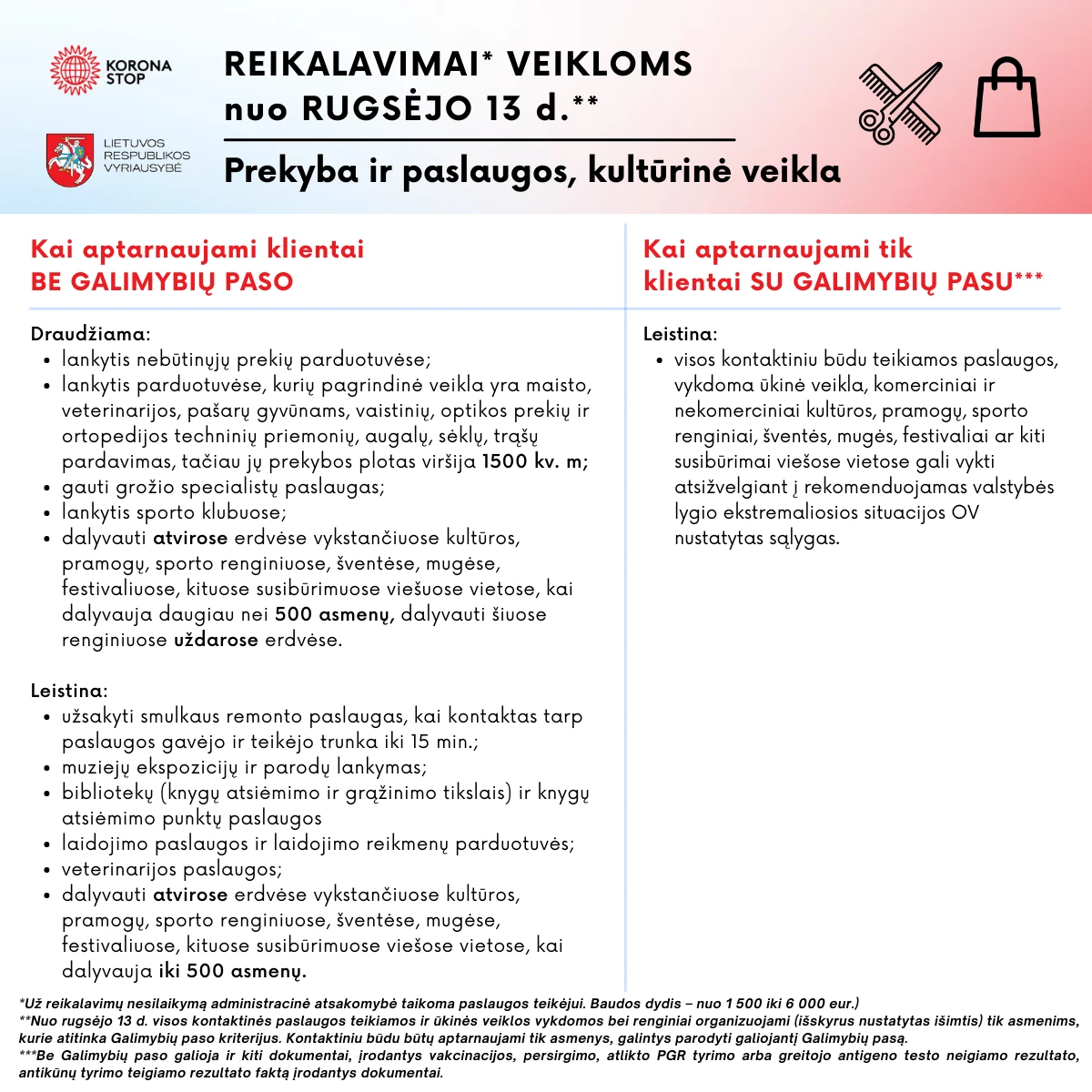 Kaip bus vykdomos veiklos ir teikiamos paslaugos nuo rugsėjo 13 d.