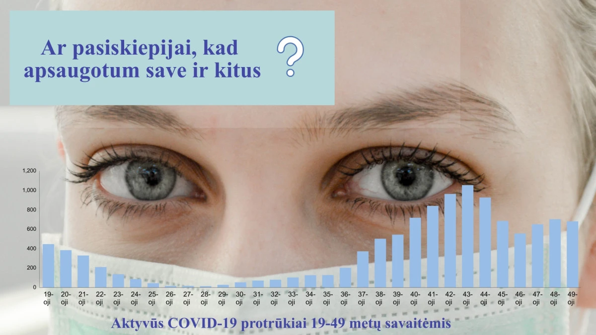 2021 12 14 protrukiai