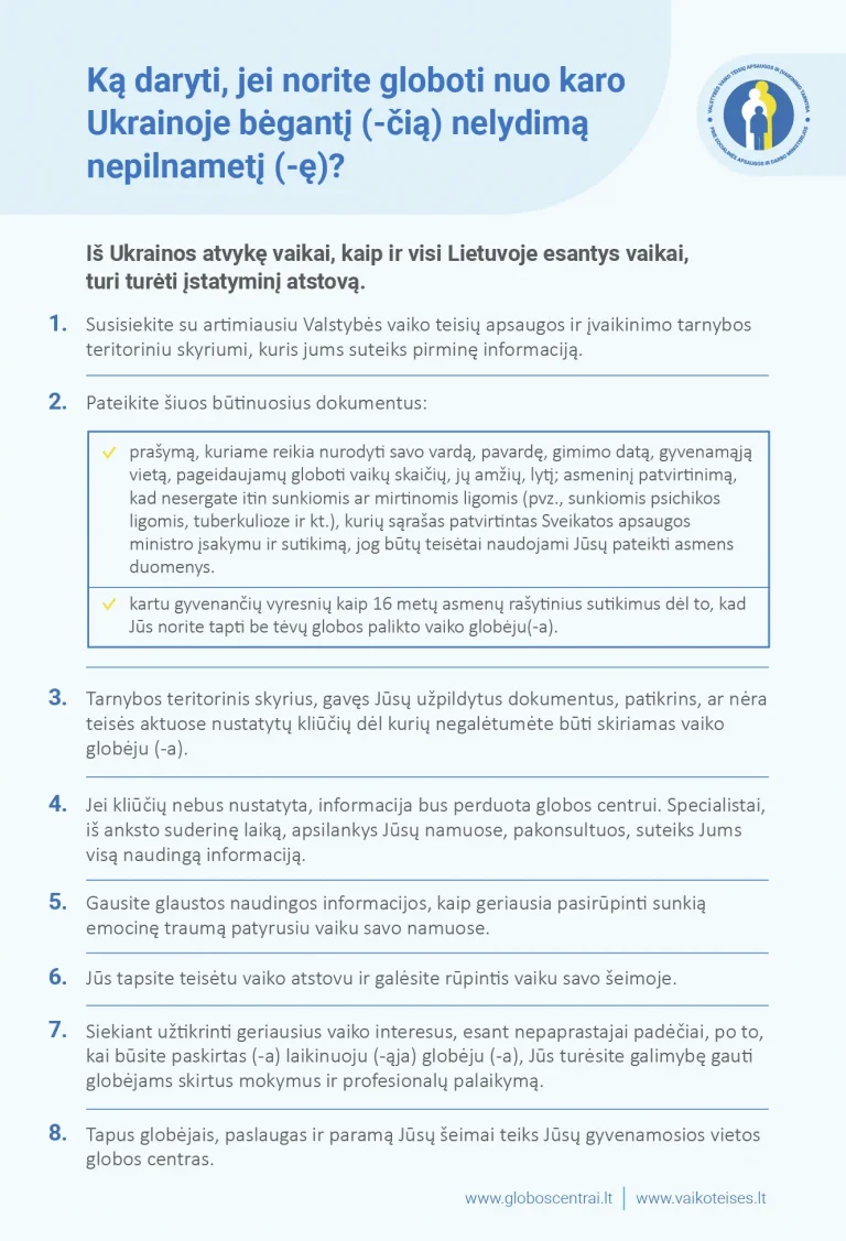 2022 03 02 Globa Ukraina 03