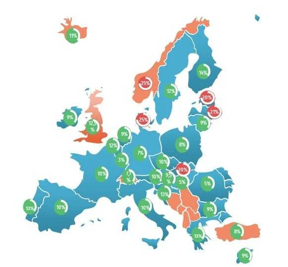 Cepelinų indeksas krenta žemyn
