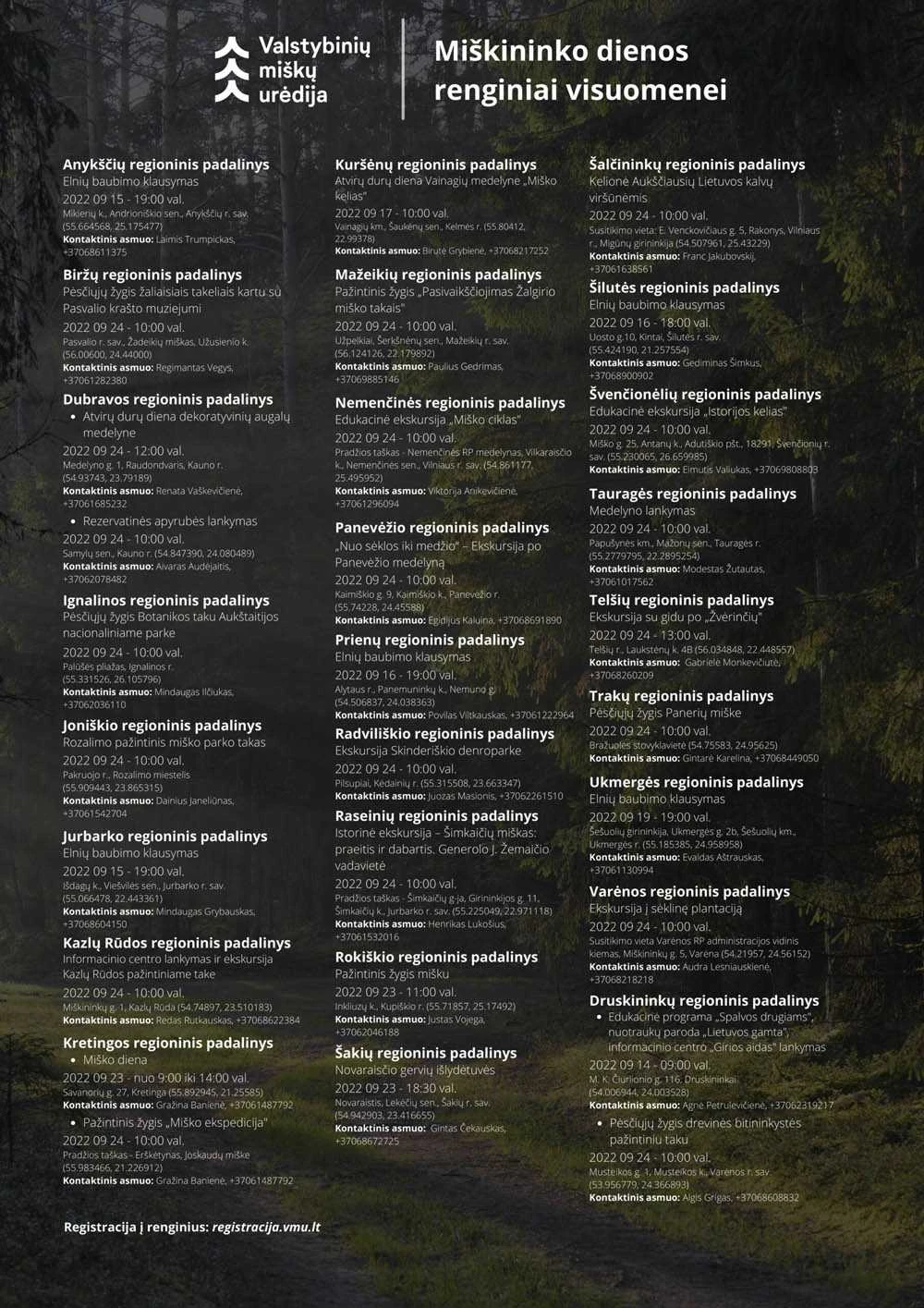 renginiai Miškininkai kviečia į nemokamus Miškininko dienos renginius visoje Lietuvoje