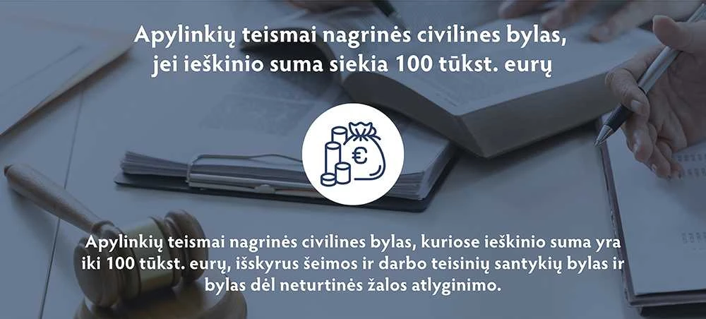 teismai 2 1000px Teismo leidimų išdavimo, žyminio mokesčio mokėjimo, teismingumo ir kiti pokyčiai nuo 2023 metų
