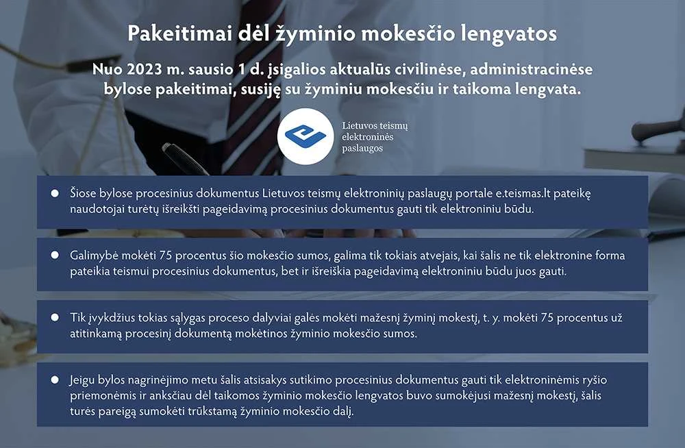 teismai 3 1000px Teismo leidimų išdavimo, žyminio mokesčio mokėjimo, teismingumo ir kiti pokyčiai nuo 2023 metų