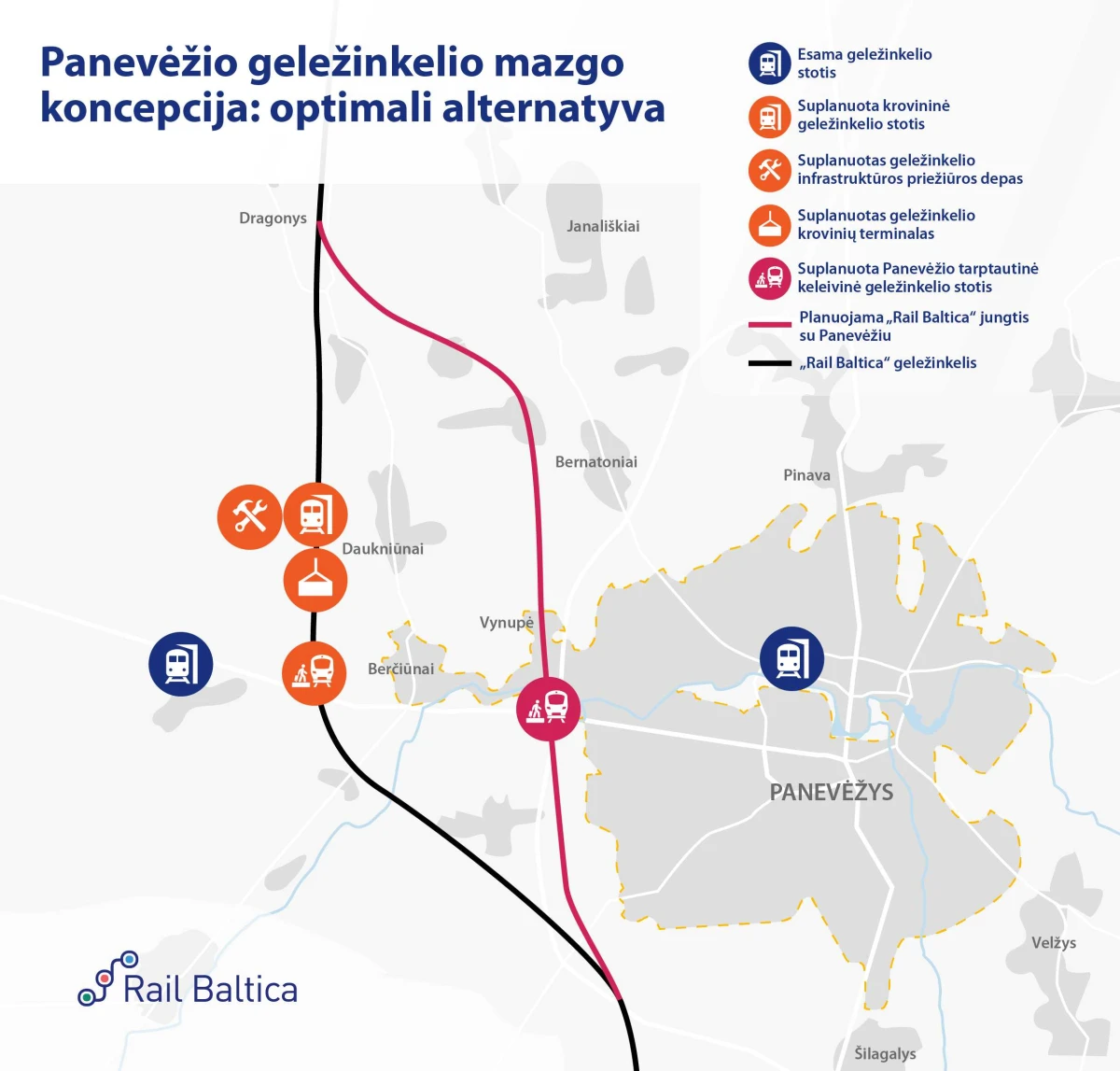 Visuomenei pristatomas „Rail Balticos“ Panevėžio geležinkelio mazgo planas