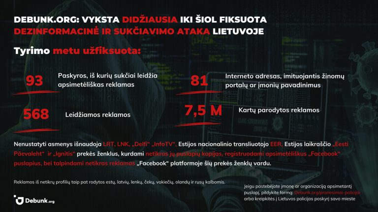 Debunk Statistika