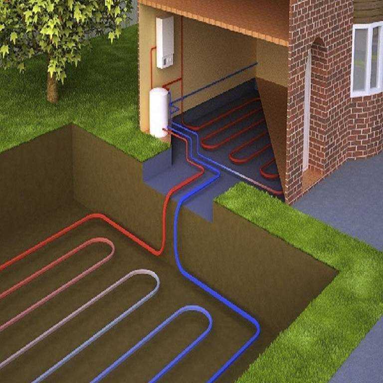 Kas gali šildytis geoterminiu būdu?