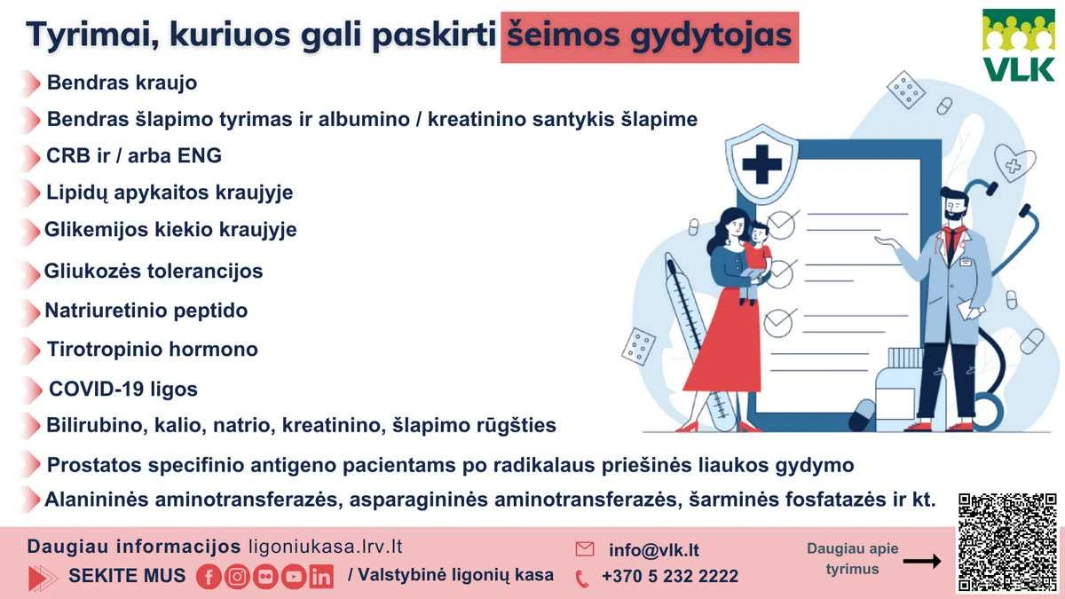 Aktualu: kokius kraujo tyrimus gali paskirti šeimos gydytojas?