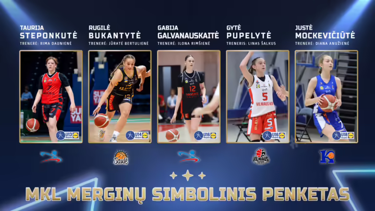 Panevėžio sporto centro krepšininkai – MKL geriausiųjų gretose