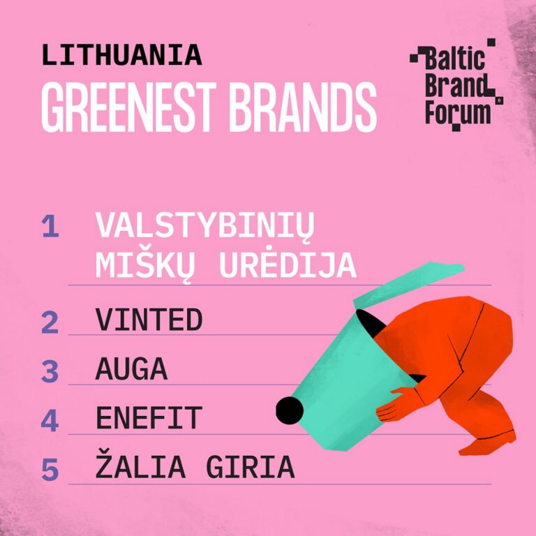 VMU Aplinkai draugiškiausia įmonė Lietuvoje