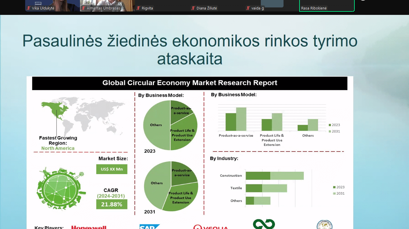 „Mokslo šaknys 2025“: tarptautinė studentų konferencija Panevėžio kolegijoje