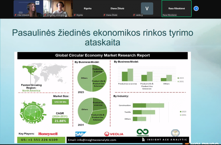 „Mokslo šaknys 2025“: tarptautinė studentų konferencija Panevėžio kolegijoje
