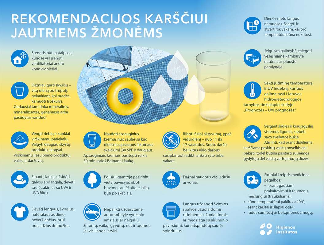 Karštis ir sveikata: kaip apsisaugoti karštomis vasaros dienomis?
