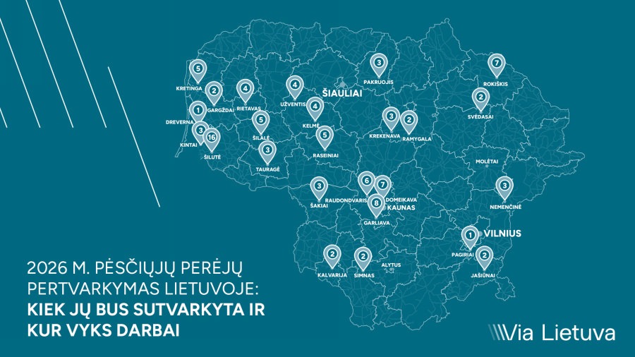 Karas su mirtimis keliuose: „Via Lietuva“ šiemet iš esmės pertvarkys daugiau nei 100 pėsčiųjų perėjų - Paninfo.lt
