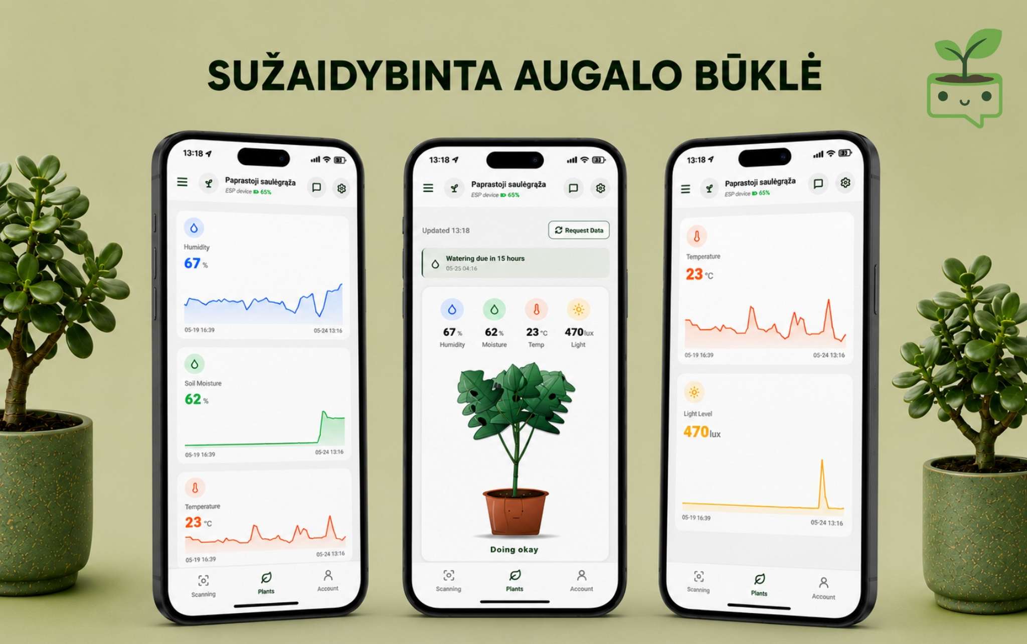 Pamiršote palaistyti augalą? KTU studentai kuria sprendimą, kuris tai numatys už jus